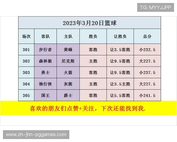 篮球nba排名是根据哪些具体标准和数据进行评定的